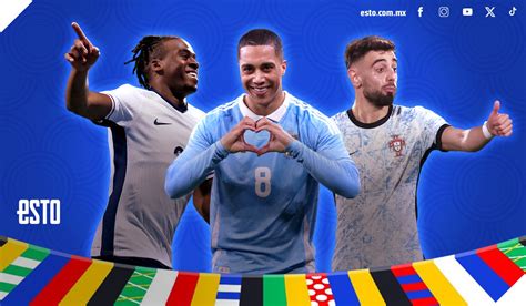 Eurocopa Grupos Definidos Para El Torneo