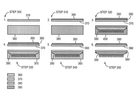 Method And Apparatus For A Porous Electrospray Emitter Eureka Patsnap