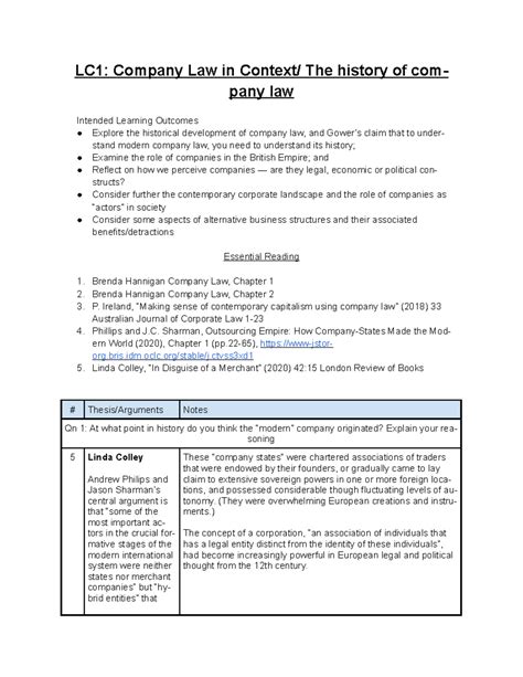 Company Law In Context