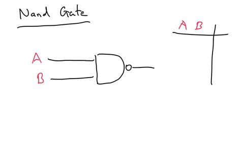 Logic Gates Igcse Physics Youtube