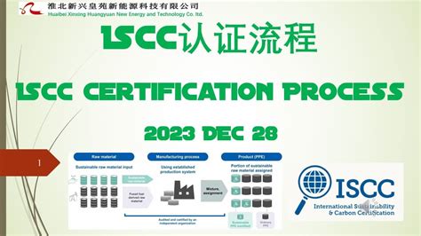 Iscc认证流程iscc Certification Process Youtube