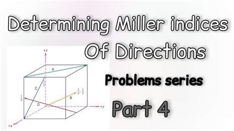 How To Find Miller Indices Of Directions Solved Problems Problems And