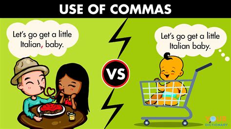 8 Times Commas Were Important