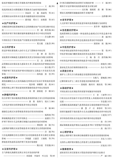 《当代护士》2019年第2期中旬刊目录 中旬刊 当代护士杂志社 Powered By Discuz