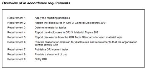 Whats New In The New Gri Standards Valid From 2023