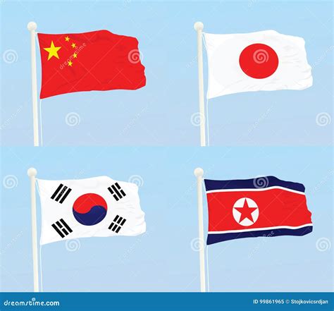 Bandera De Corea