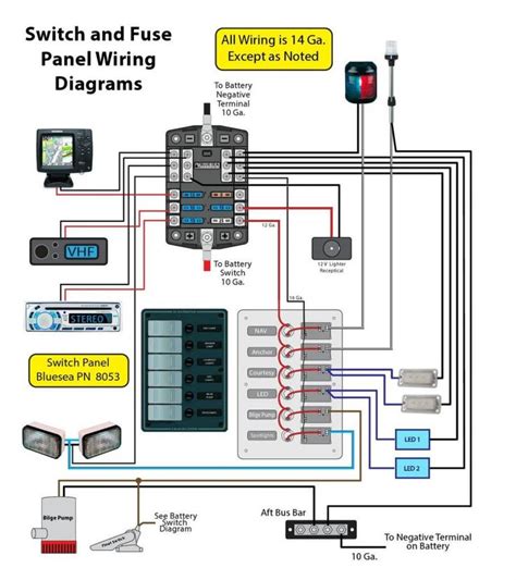 Boat Wiring For Dummies Manual