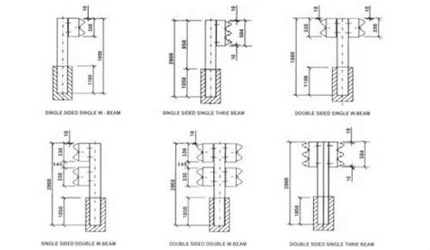 Details Of W Beam Crash Barrier Pdf Civil Engineering 58 Off