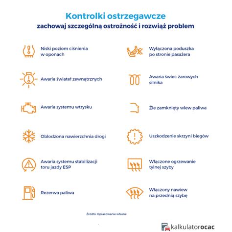 Kontrolki W Samochodzie Dowiedz Si Co Oznaczaj