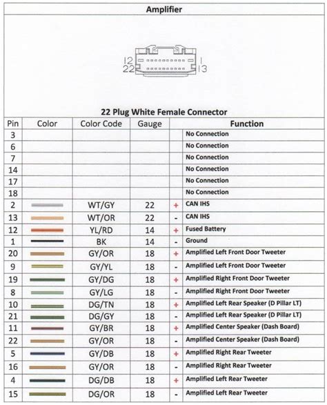 2005 Dodge Neon Radio Wiring Diagram Database