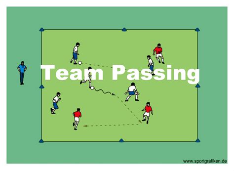 Soccer Passing Drills For U12 Teams