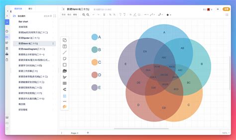 Visionon 一款集流程图、思维导图、白板于一体的轻量级在线图形工具 知乎