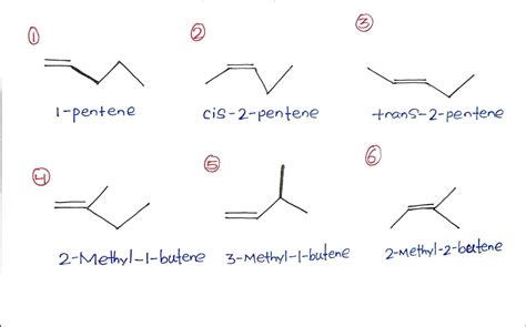 Solved Draw And Name All Alkenes With Molecular Formula C 5 H 10