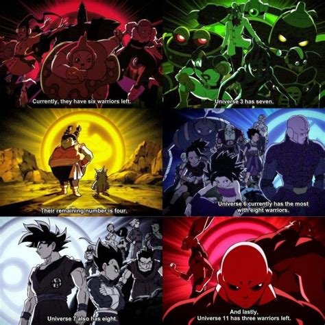 Dragon Ball Super Tournament Of Power Dragon Ball Super Dragon Ball Z As The World Turns