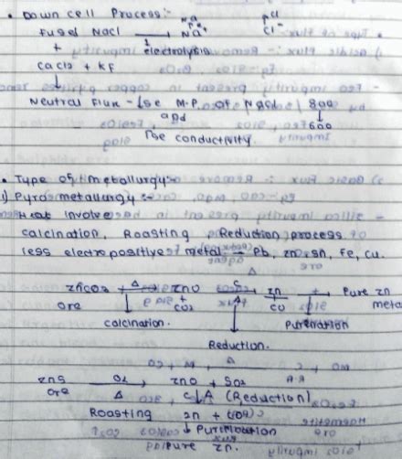 Metallurgy General Principles And Processes Of Isolation Of Elements