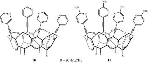 Structure Of Pyridyl Functionalized Cavitands 10 And 11 Download Scientific Diagram