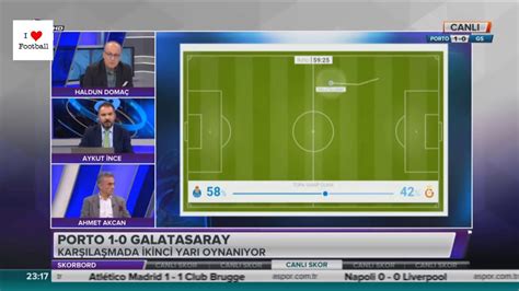 Porto 1 0 Galatasaray Maç Anlatımı Ahmet Akcan ve Haldun Domaç