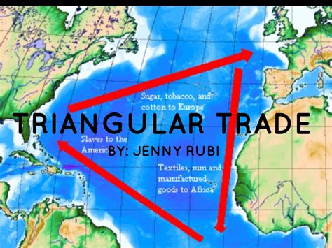 Triangular Trade Map With Goods