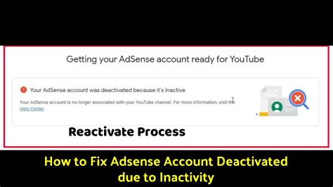 How To Fix Adsense Account Deactivated Due To Inactivity Youtube