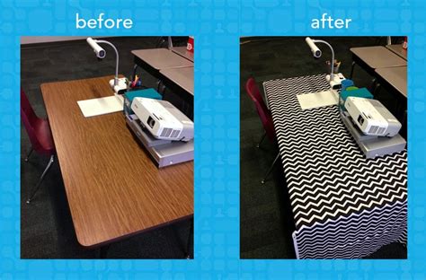 4 Classroom Makeover Tricks That Any Teacher Can Do! – Showbie