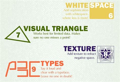 Principles of visual hierarchy in web design