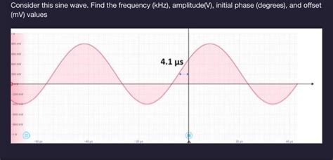 Solved Consider this sine wave. Find the frequency ( kHz ), | Chegg.com