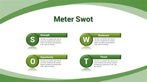 Innovative SWOT PowerPoint and Google Slides Template in 2023 | Best ...