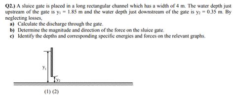 Solved Q A Sluice Gate Is Placed In A Long Rectangular Chegg