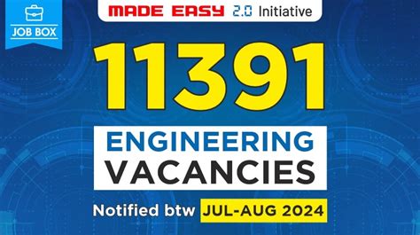 Job Box: 11391 Engineering Vacancies Notified in JUL-AUG 2024