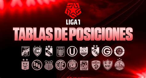 Ver Tabla De Posiciones Liga 1 En Vivo Actualizada Programación Y