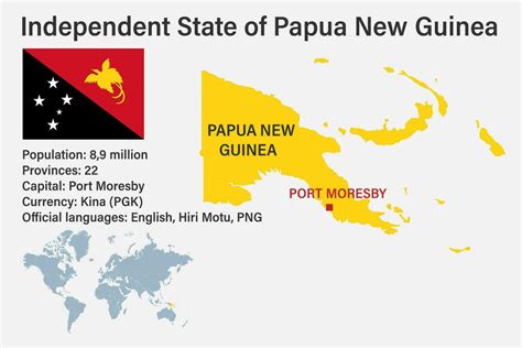 Highly Detailed Papua New Guinea Map With Flag Capital And Small Map