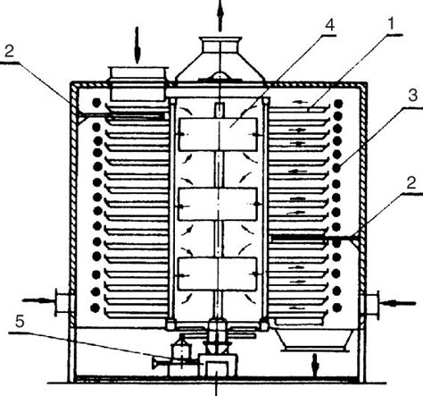 Vacuum Tray Dryer Diagram