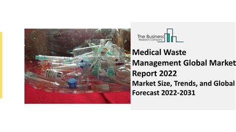 Ppt Medical Waste Management Market Powerpoint Presentation Free