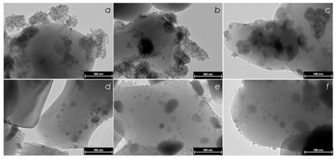 Nanomaterials | Special Issue : Organic-Inorganic Hybrid Nanomaterials 