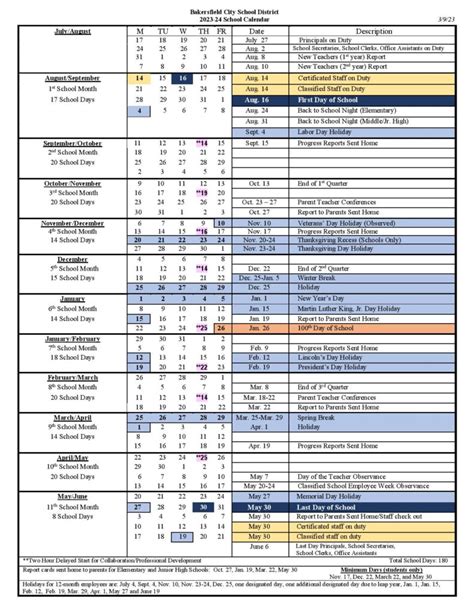 Bakersfield City School District Calendar 2024 in PDF