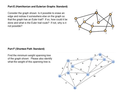 Solved Part E Hamiltonian And Eulerian Graphs Chegg