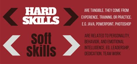 Soft Skills vs Hard Skills Infographic - Resume Samples