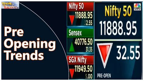 Pre Opening Trends In The Markets For Today Pehla Sauda Cnbc Awaaz Youtube