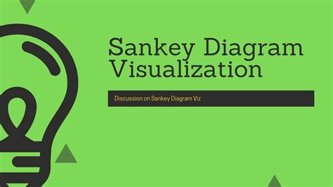 Splunk Sankey Diagram