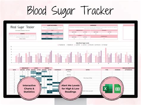 Editable Blood Sugar Tracker Spreadsheet Diabetes Insulin Chart Meal