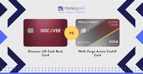 Discover It Cash Back Vs Wells Fargo Active Cash Credit Card Comparison