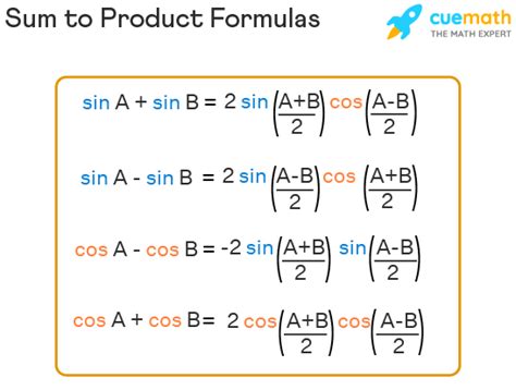 Sum to Product Formula - List, Proof, Examples, Application