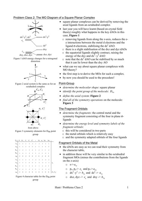 39 square planar molecular orbital diagram - Diagram Resource