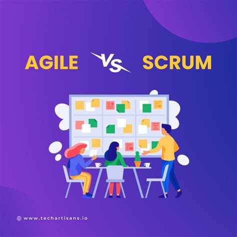 Agile vs. Scrum: What's the Difference?