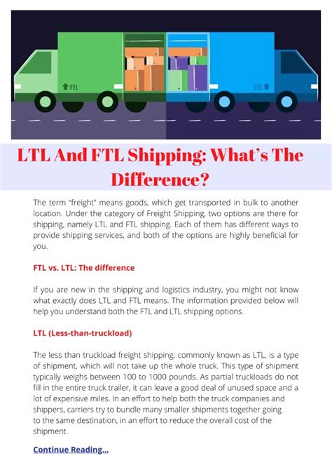 Ppt Ltl And Ftl Shipping Whats The Difference Powerpoint