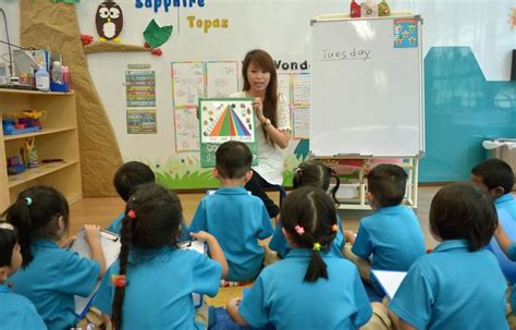 Registration For Moe Kindergartens To Open In February Reveres