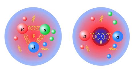 Scientists Gain New Insights Into How Mass Is Distributed In Hadrons