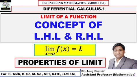 Left Hand Limit Right Hand Limit Concept Of Epsilon Delta