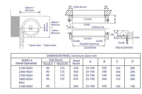 single car garage roller door size - Overall Length Logbook Picture Gallery