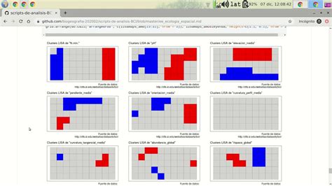 ee Ecología espacial Análisis espacial de datos ecológicos
